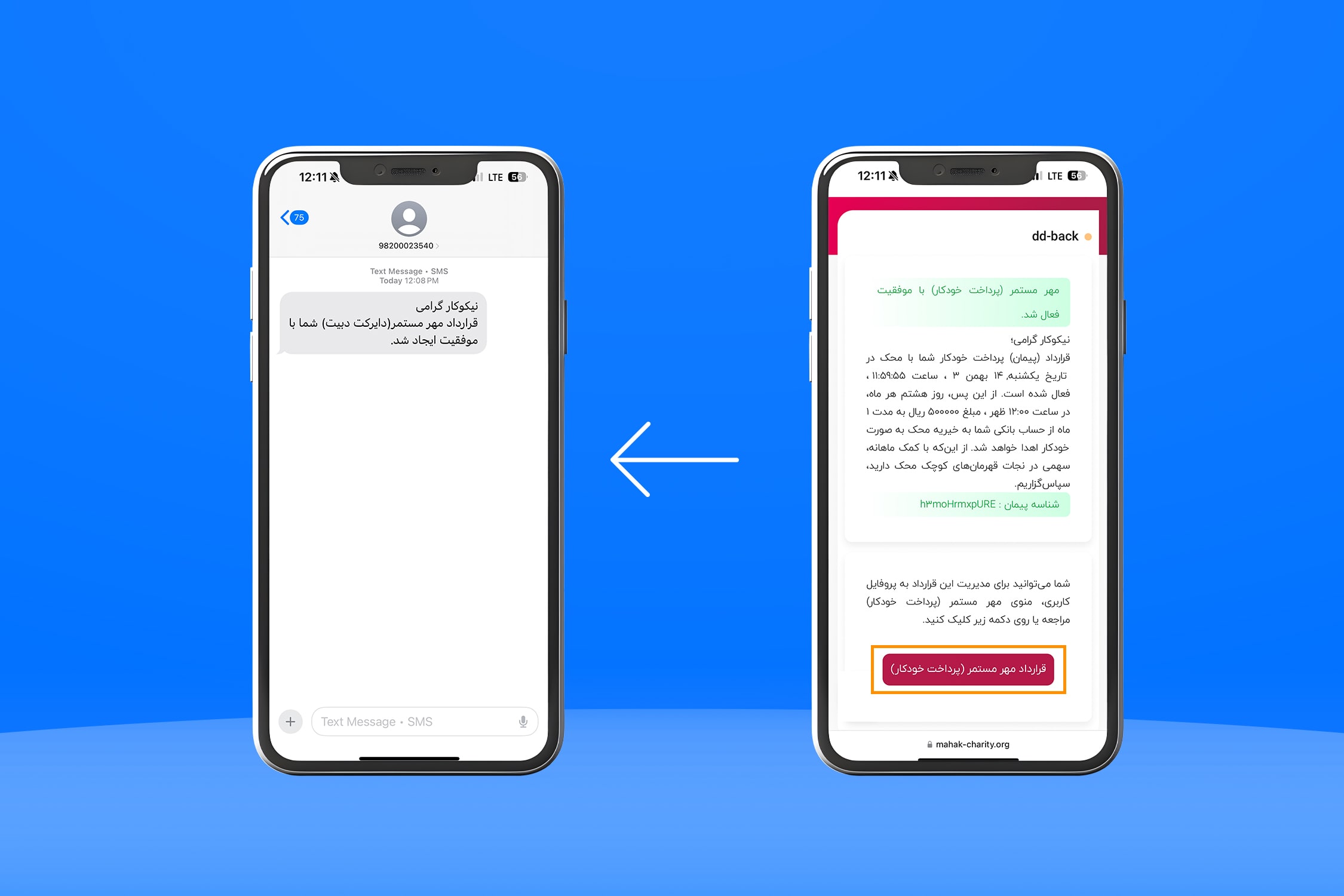 مهر مستمر با موفقیت در موسسه خیریه محک فعال شد