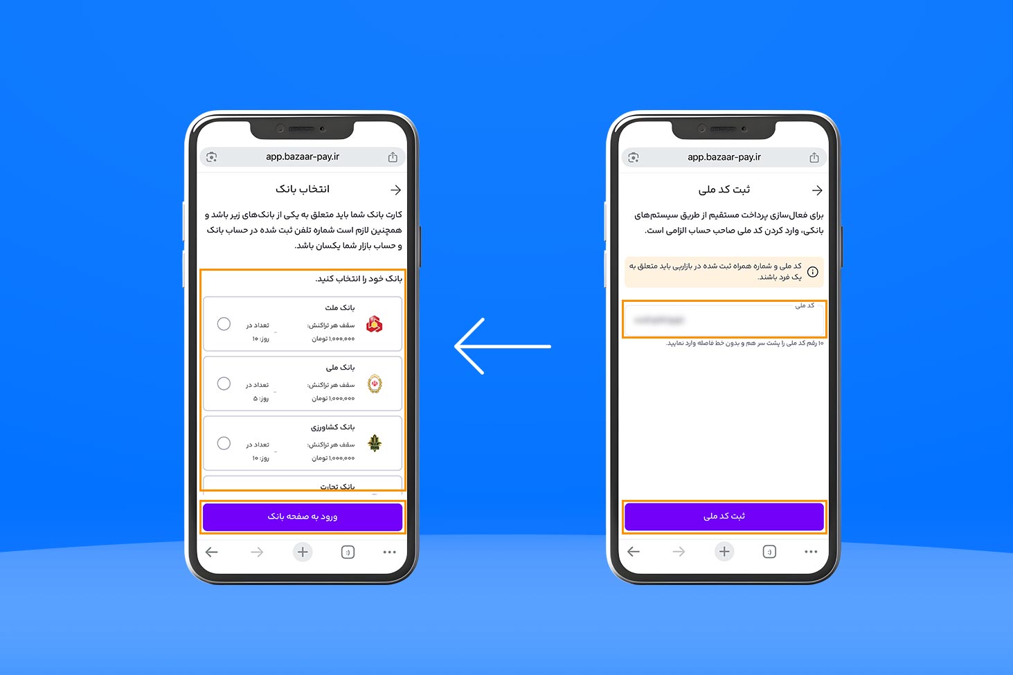 ثبت کد ملی و انتخاب بانک برای فعالسازی پرداخت مستقیم بازارپی