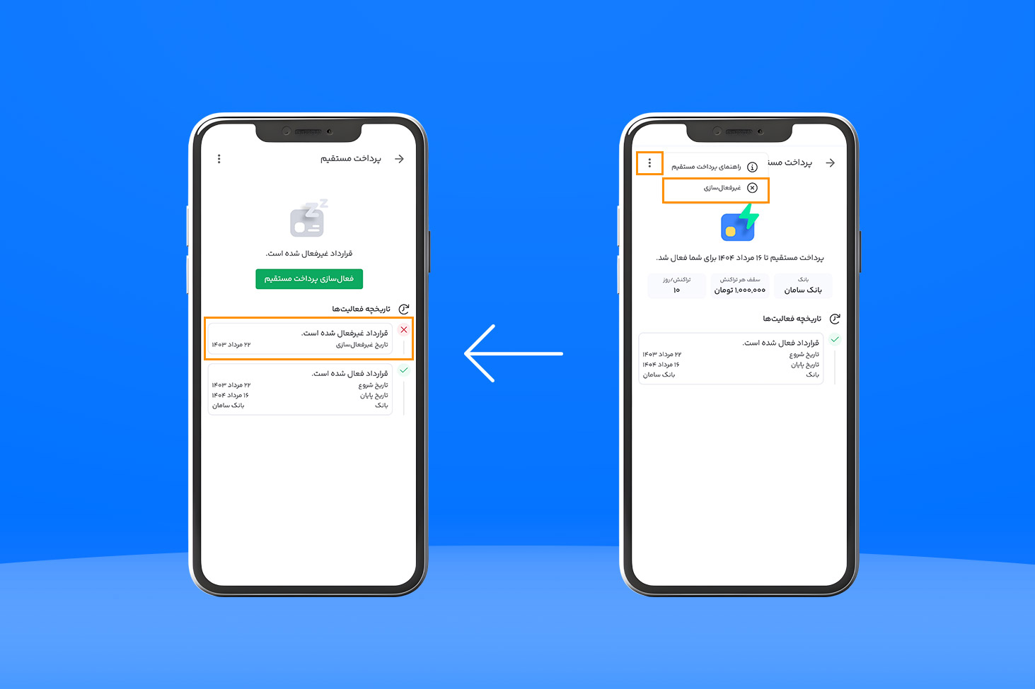 لغو پرداخت مستقیم در دیوار