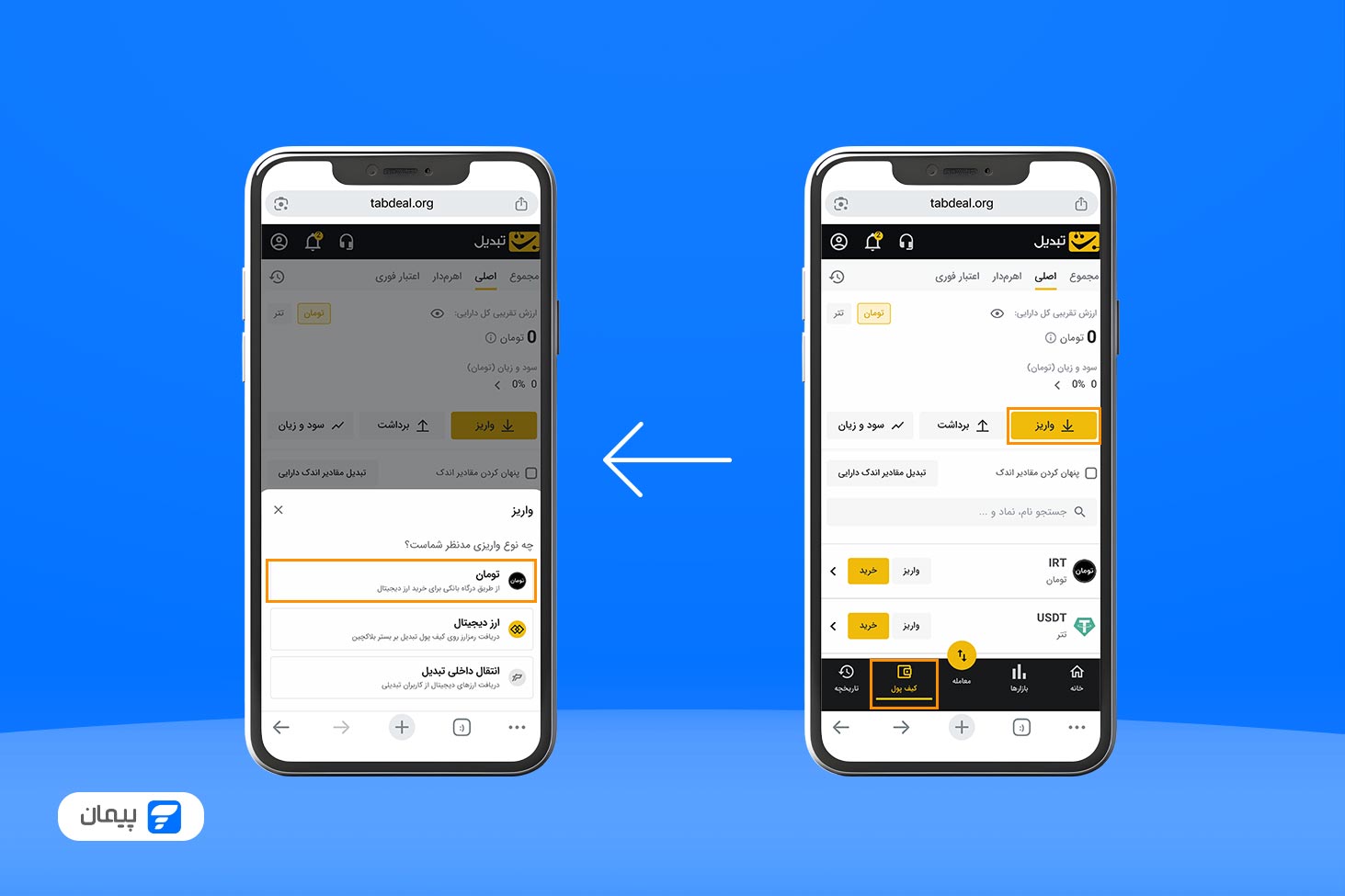 مرحله اول فعال‌سازی پرداخت خودکار در صرافی تبدیل، ورود به حساب کاربری و انتخاب گزینه واریز تومانی
